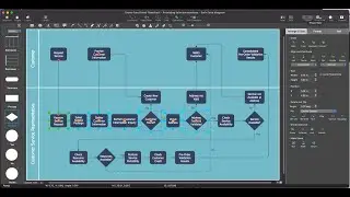 Simple Flowchart Maker