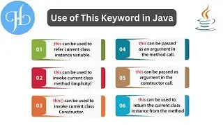 This Keyword in Java and It's Uses With Example - Part 1