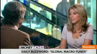 Bobs Daily Buzzword: `Global Macro Funds