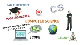 Top Computer Science Universities And Colleges In Canada | For International Students 2023