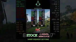 Memory Clock +1GHz Vs Stock AC Valhalla #shorts