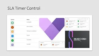 Dynamics Customer Service - How to add an SLA timer control