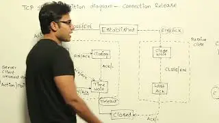 13 TCP state transition diagram   connection release