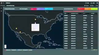 ATM Predictive Remote Device Monitoring Application HD