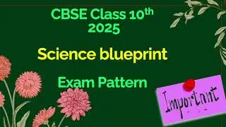 CBSE Class 10 Science Blueprint 2024 | Scoring Strategy for CBSE Board Exams