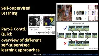 Part-3 Contd. Quick overview of different self-supervised learning approaches.