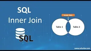 INNER JOIN FOR MULTIPLE TABLES IN SQL