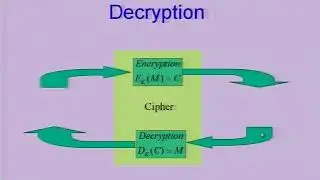 mod12lec36