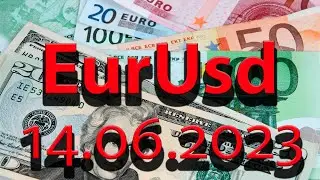 Курс евро доллар Eur Usd. Прогноз форекс 14.06.2023. Разметка, сигналы. Forex. Трейдинг с нуля.