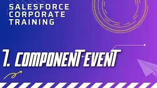 7. Component Event - Aura Concepts in Salesforce