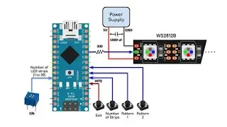 Controlling WS2812B RGB LEDs