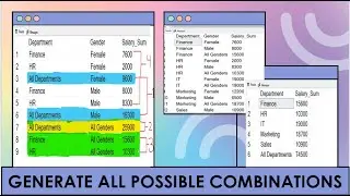 How to generate all possible column combinations in SQL Server | ROLLUP and CUBE | SQL