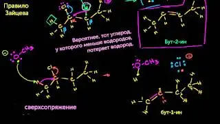 Правило Зайцева