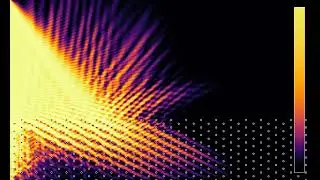 Bragg diffraction