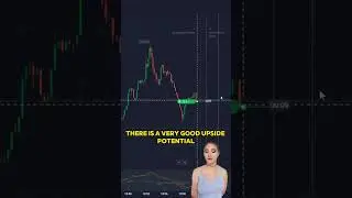 QUOTEX TRADING WITHOUT LOSS $23 - $42 (MACD Indicator)