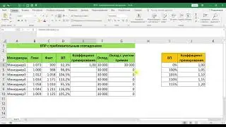 ВПР С ПРИБЛИЗИТЕЛЬНЫМ СОВПАДЕНИЕМ В EXCEL