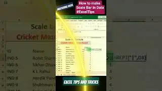 Creating a Scale Bar in Excel Using Formulas | Excel Short Tutorial