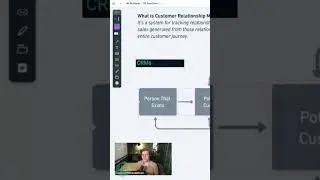 What is a CRM?