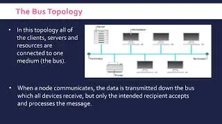 Bus Topology