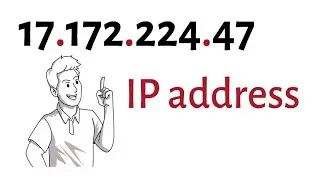 What is an IP Address | Tech
