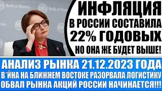 Анализ рынка 21.12 / Инфляция в России 22% годовых Обвал рынка акций Рф начинается Разрыв логистики