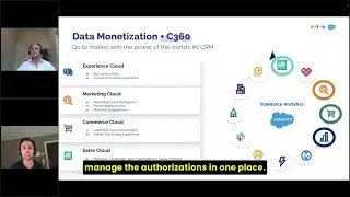Biztory | How the Salesforce Customer 360 enables Data Monetisation