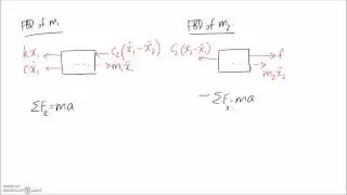 Spring-Mass-Damper System, 2DOF