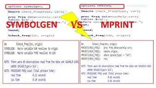 MACROS IN SAS - 6.3 | SAS Macro Debugging Option SYMBOLGEN | Debugging with SYMBOLGEN VS MPRINT