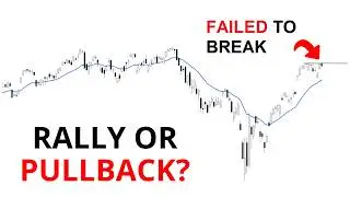 Technical Analysis of Stocks: SPY / QQQ / NVDA / TSLA / AMD / PLTR/ MSTR / AVGO