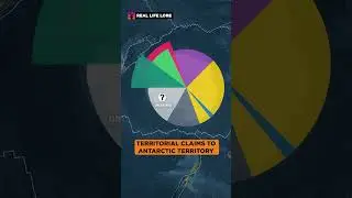 How the Borders of Antarctica Were Made