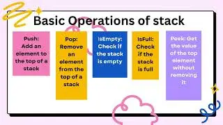 Stacks: A dynamic Data Structure by Maryam Hameed, Aiman Fatima and Sara Pervaiz