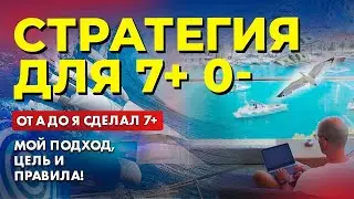 ТОРГОВАЯ СИСТЕМА НА 5 МИНУТ для трейдинга С ОБУЧЕНИЕМ + СЛОЖНАЯ ТОРГОВАЯ СЕССИЯ