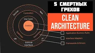 5 Недостатков Clean Architecture
