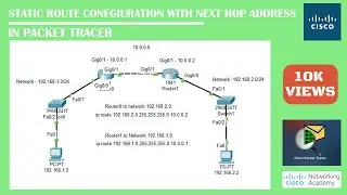 Static Route Configuration With Next-Hop IP Address in Packet Tracer | Networking Academy | 