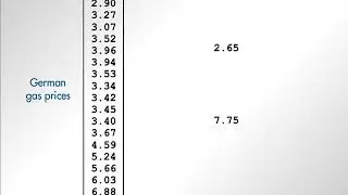 Indexing into Arrays, Motivation