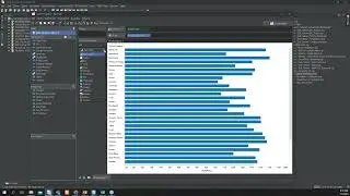 How to Better Manage and Visualize Data