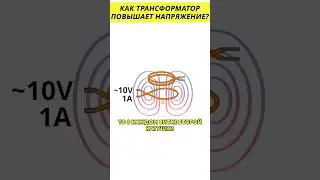 Как трансформатор повышает напряжение? @HiDev  #электроника #трансформатор