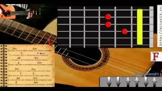 Петлюра - Афганистан аккорды, (Как играть песню на гитаре)