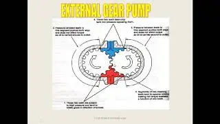 MODULE 2_PUMPS_DAY 1