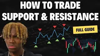 The ULTIMATE Support & Resistance Trading Guide