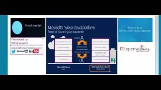 Introduction To Azure Stack