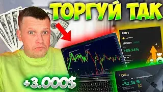 КАК зарабатывать на трейдинге каждый день? SWING ТРЭЙДИНГ