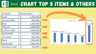 Excel Dynamic Charts : Top 5 Values & Others