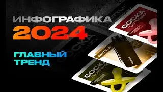 ГЛАВНЫЙ ТРЕНД ИНФОГРАФИКИ 2024 ГОДА, инфографика для маркетплейсов обучение