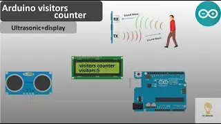 Arduino Visitors counter using ultrasonic sensor