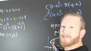Vertex, Directrix, Focus and Graph Parabola 2 Harder