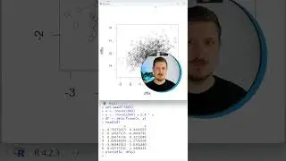 Base R vs. ggplot2 - Drawing Scatterplots! #rstats #statistics #dataviz #scatterplot #ggplot2