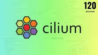 Cilium in 120 seconds