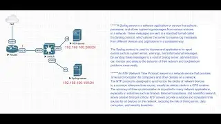 Lab-#36:  How to configure Syslog and NTP authentication on Cisco Router