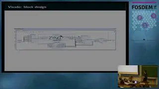 ARM64 + FPGA and more: Linux on the Xilinx ZynqMP Opportunities and challenges from a powerful and …